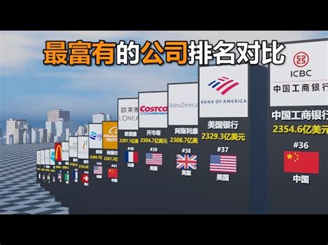 1000大企業查詢2023